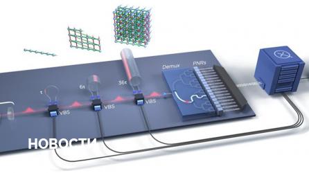 Новый квантовый чип сократил время решения задачи с 9000 лет до 36 микросекунд